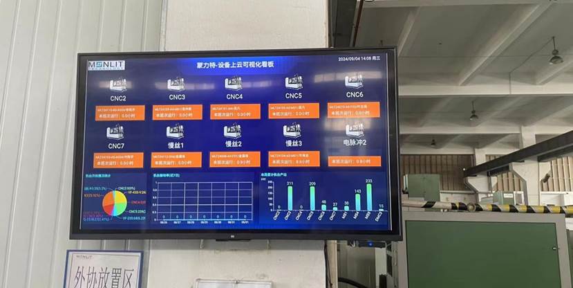 蒙力特3 蒙力特3